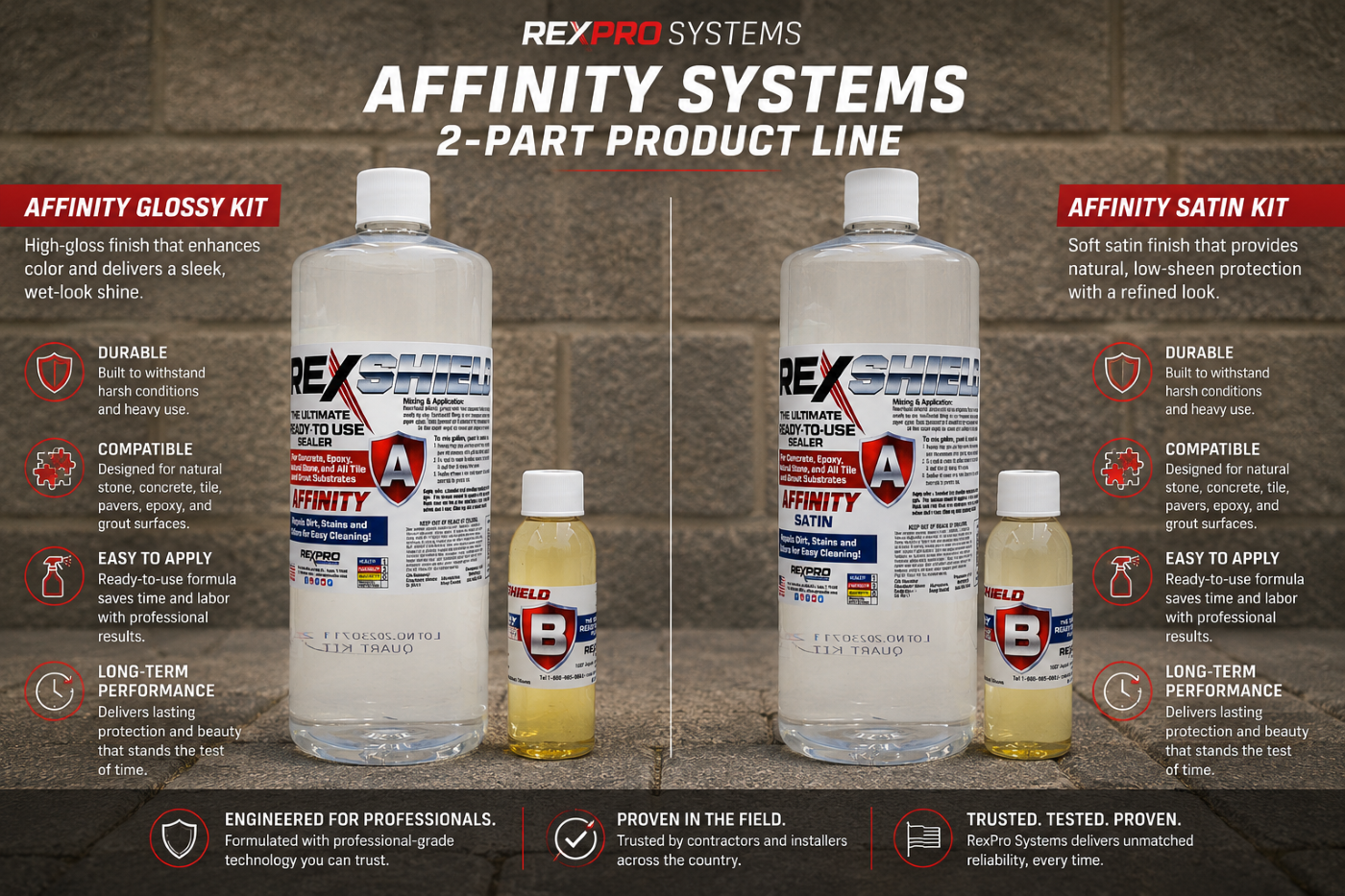 Affinity Systems